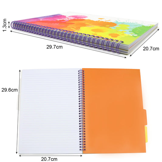A4 Project Notebook -  Rainbow Splash